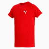 High Risk Red
