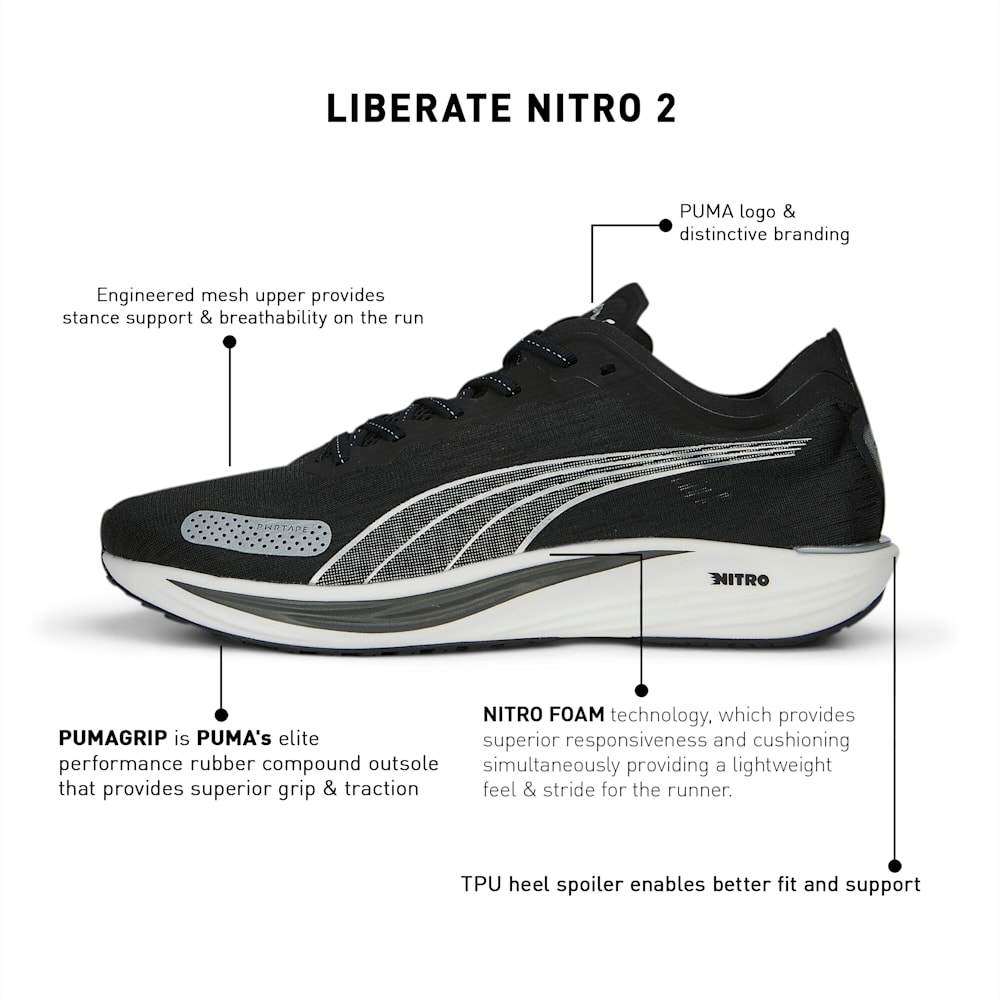 Liberate NITRO 2 Men s Running Shoes PUMA Black PUMA Silver PUMA Shop All Puma PUMA