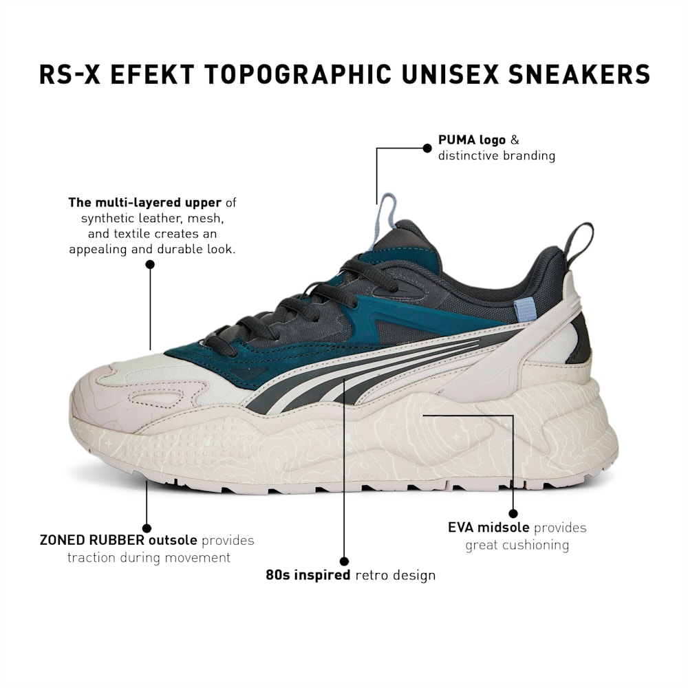 Rs x puma om deals