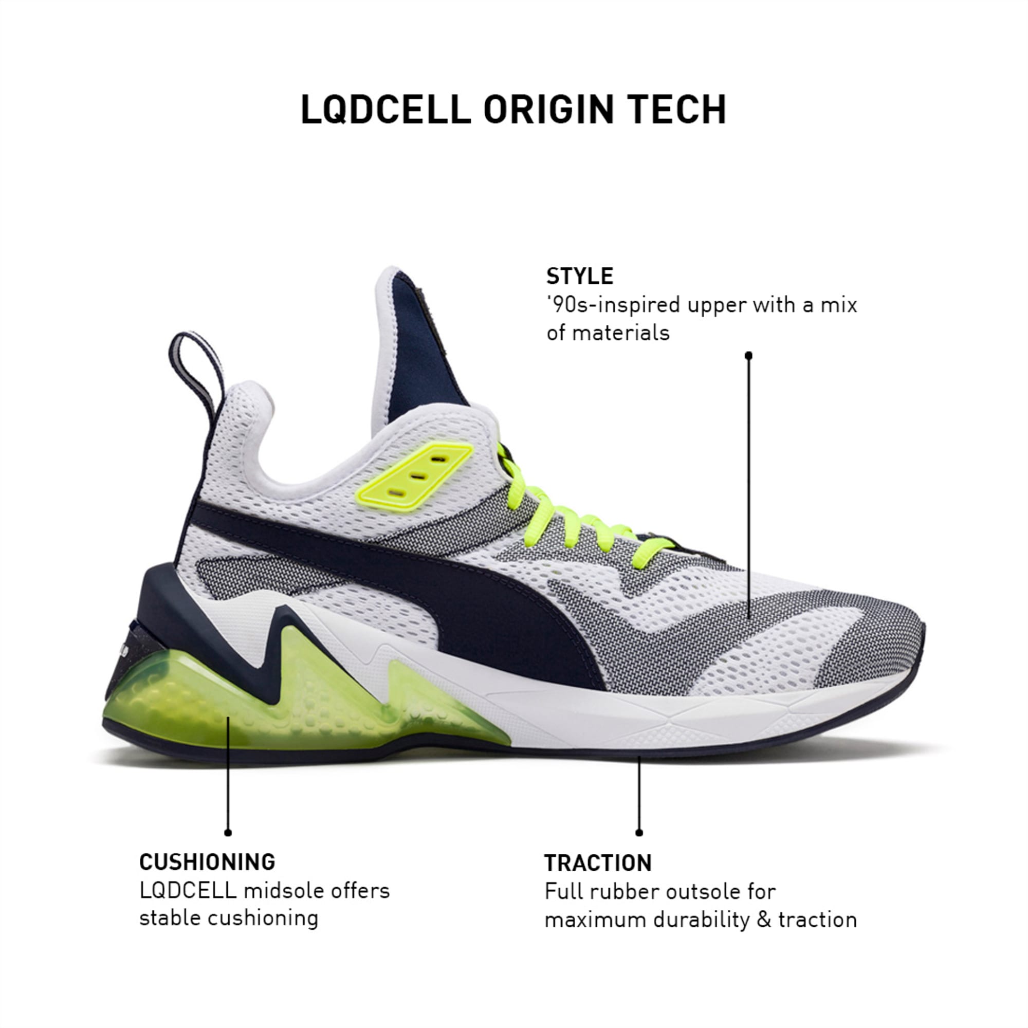 LQDCELL Origin Tech Men s Shoes PUMA