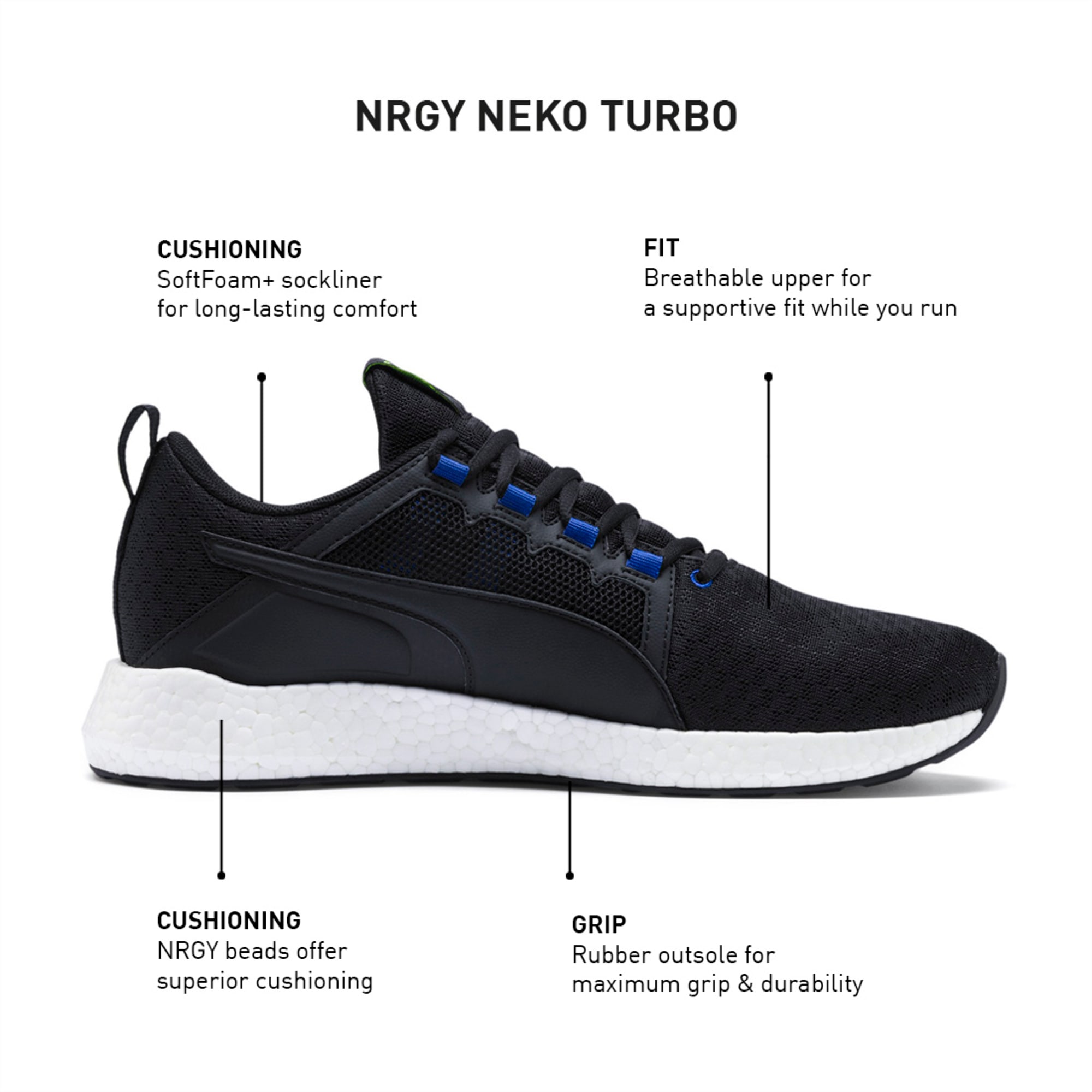 NRGY Neko Turbo Men's Running Shoes | Puma Black-Galaxy Blue | PUMA Shoes |  PUMA