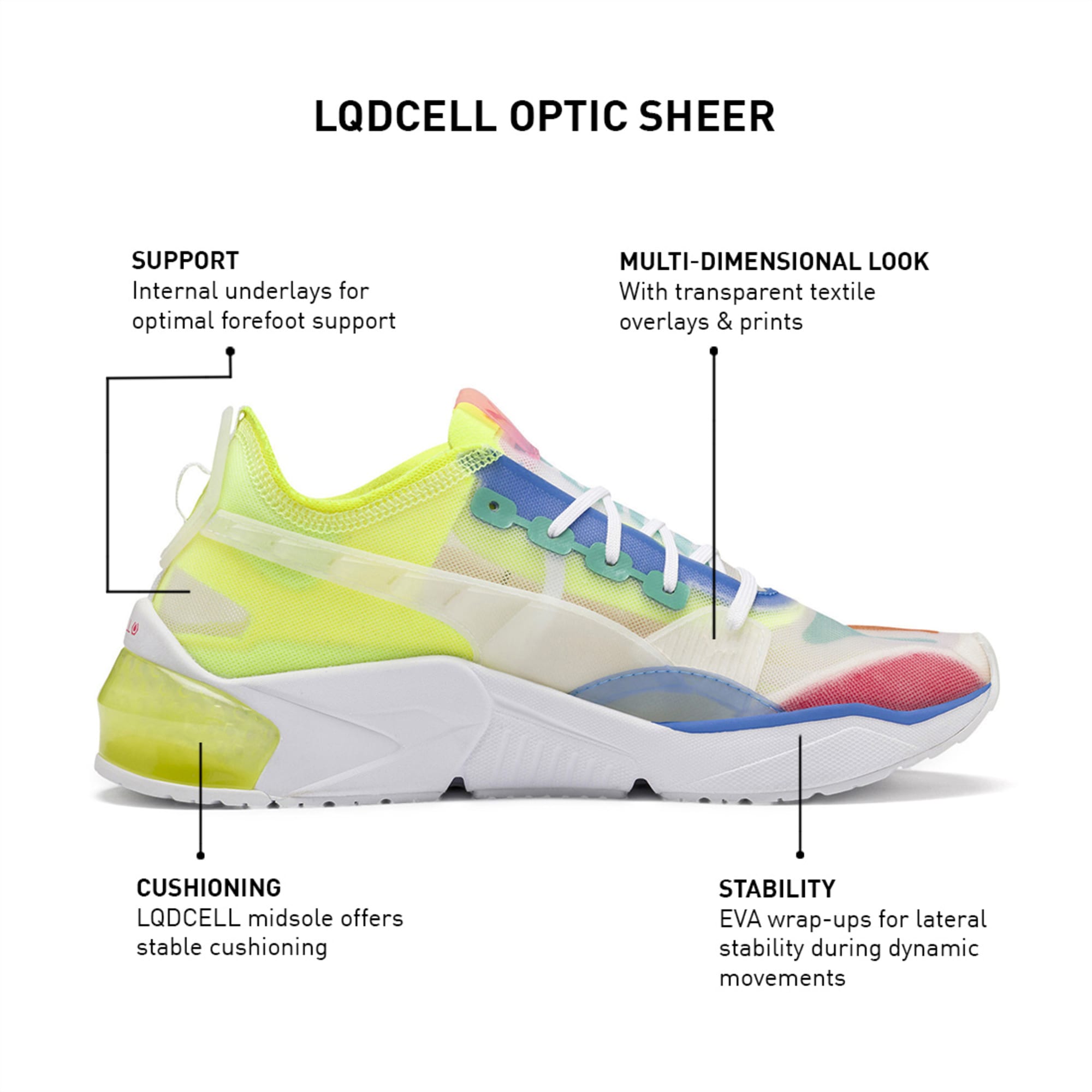 Lqdcell optic sheer sale