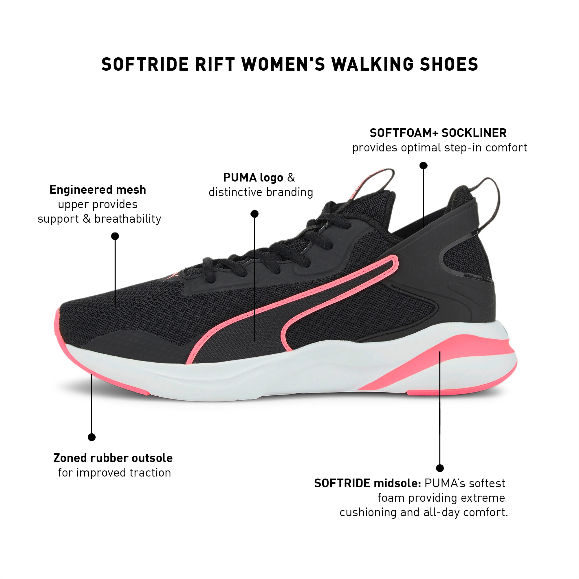 Puma sales softride rift