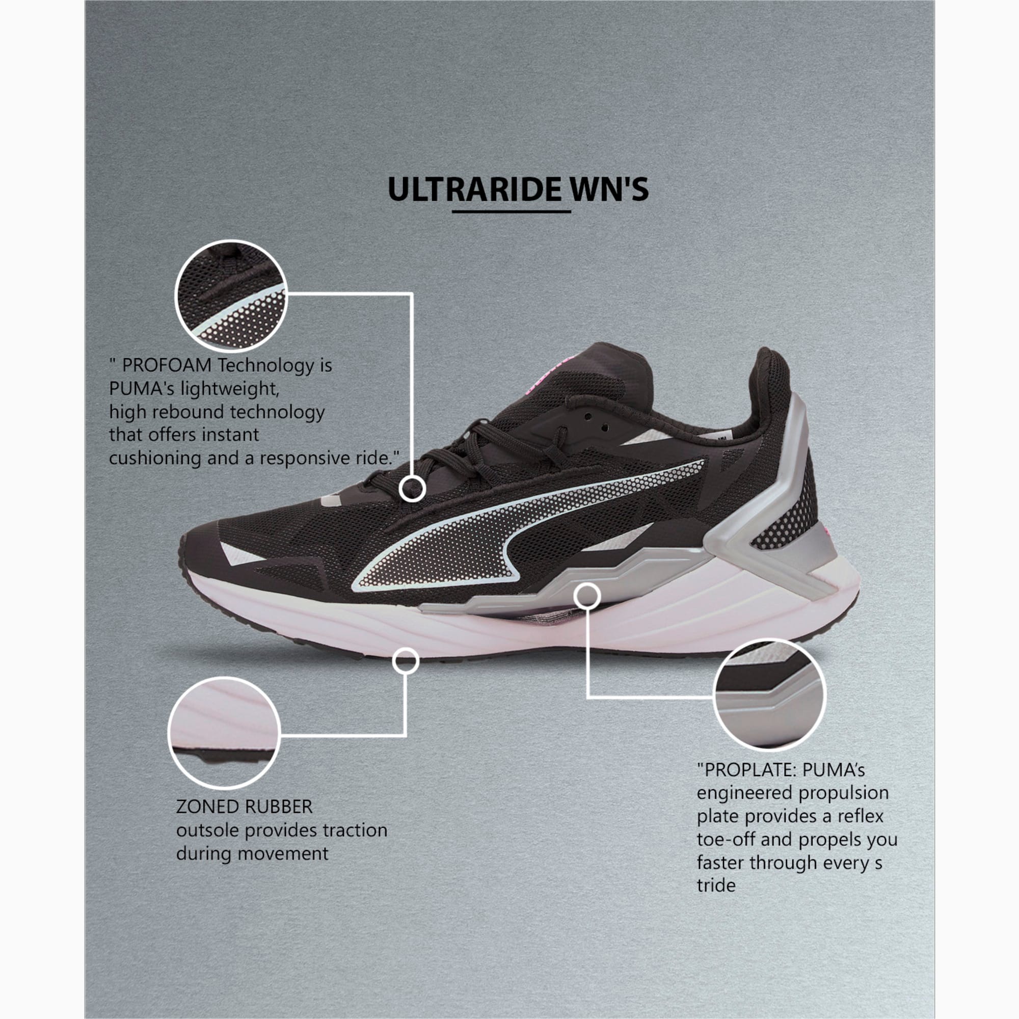 UltraRide ProFoam Women's Running Shoes | Puma Black-Metallic Silver | PUMA  Running | PUMA