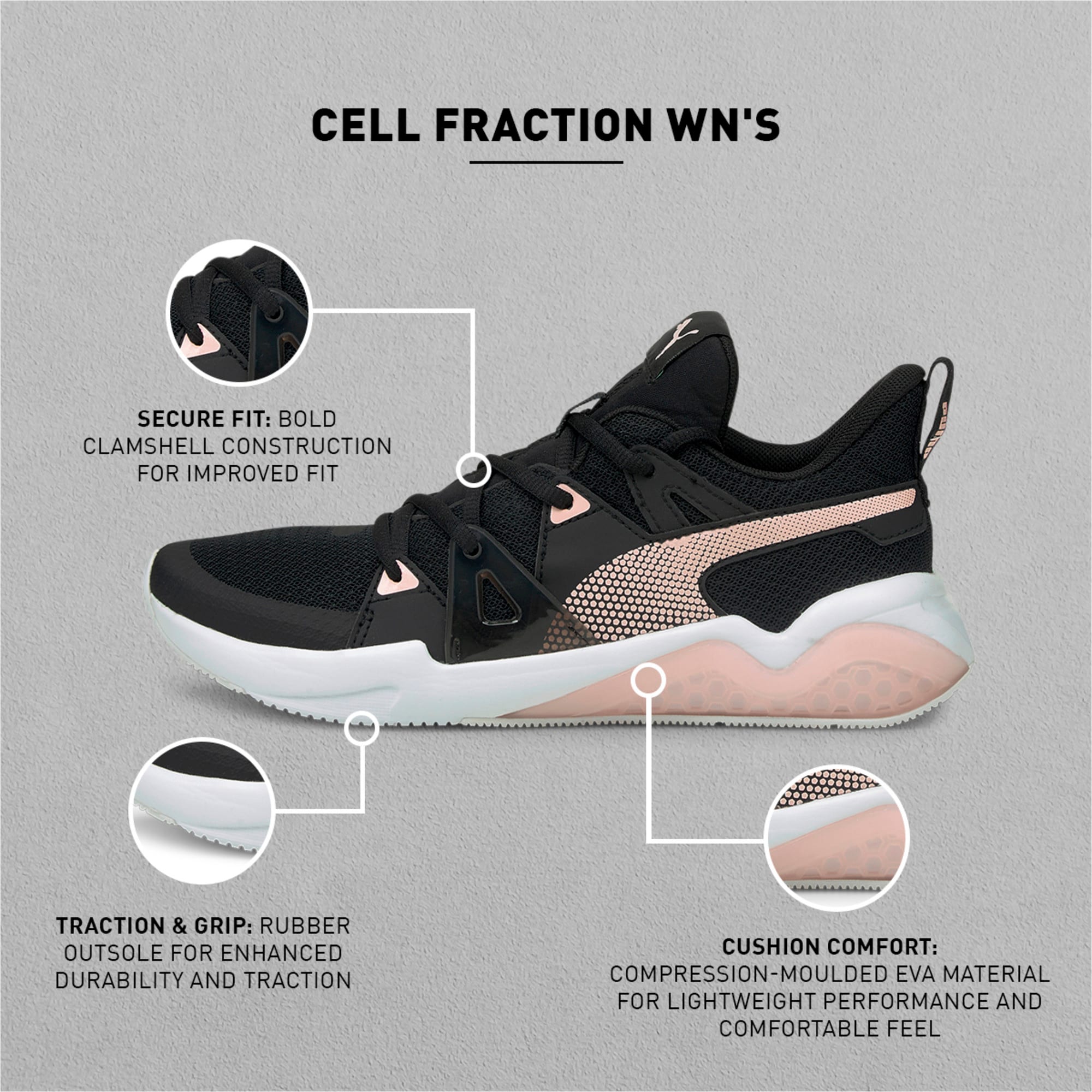 Puma output operating cell discount