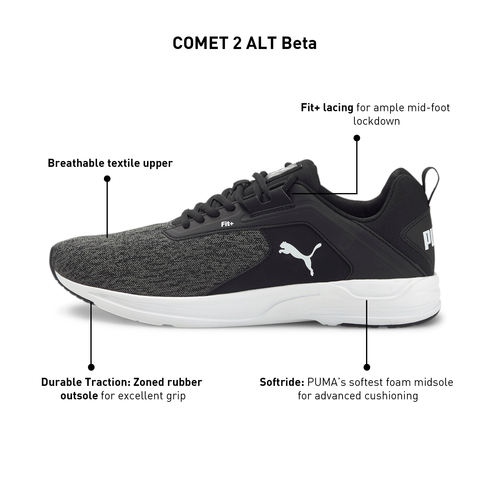 Comet 2 Alt Beta Unisex Running Shoes PUMA