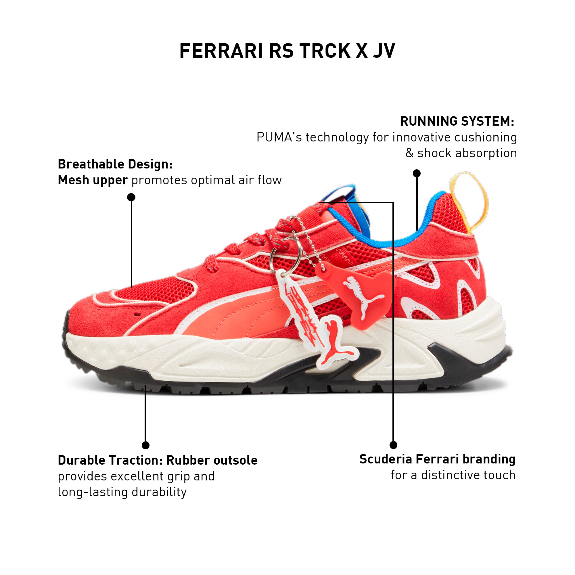 Puma rs running system ferrari discount