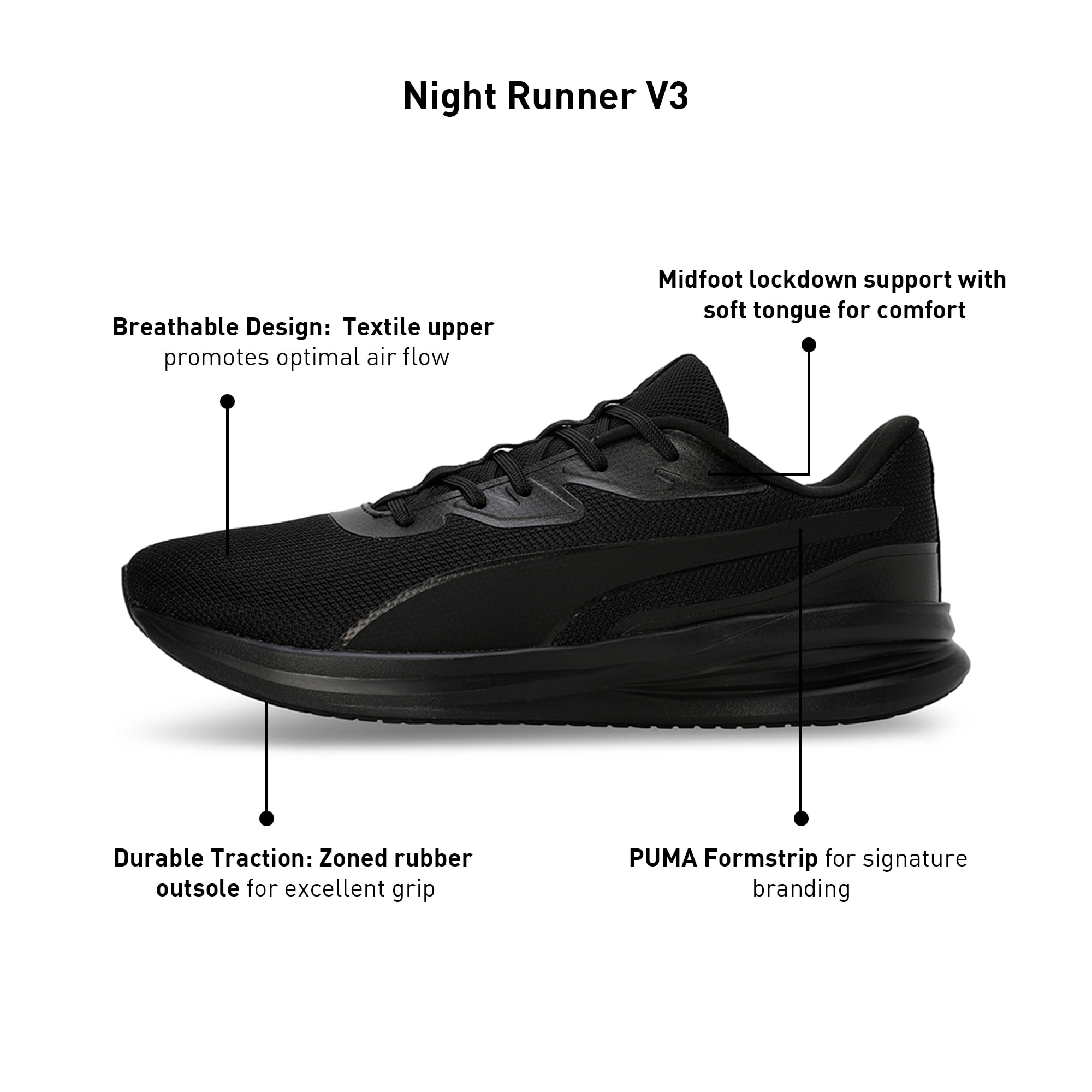 Night Runner V3 Unisex Running Shoes PUMA