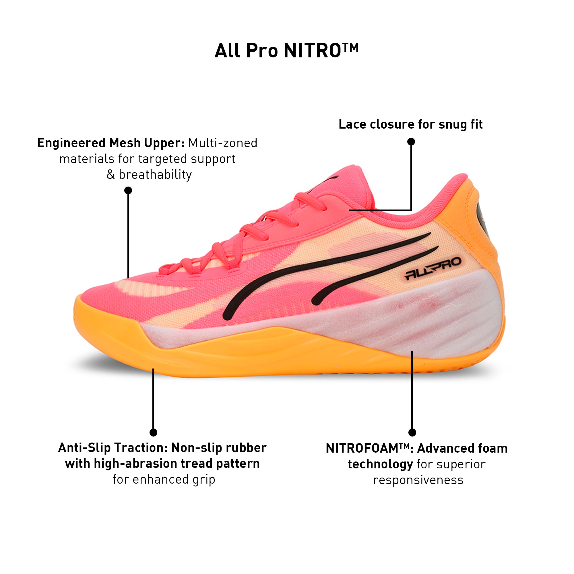 Zapatillas puma basketball deals