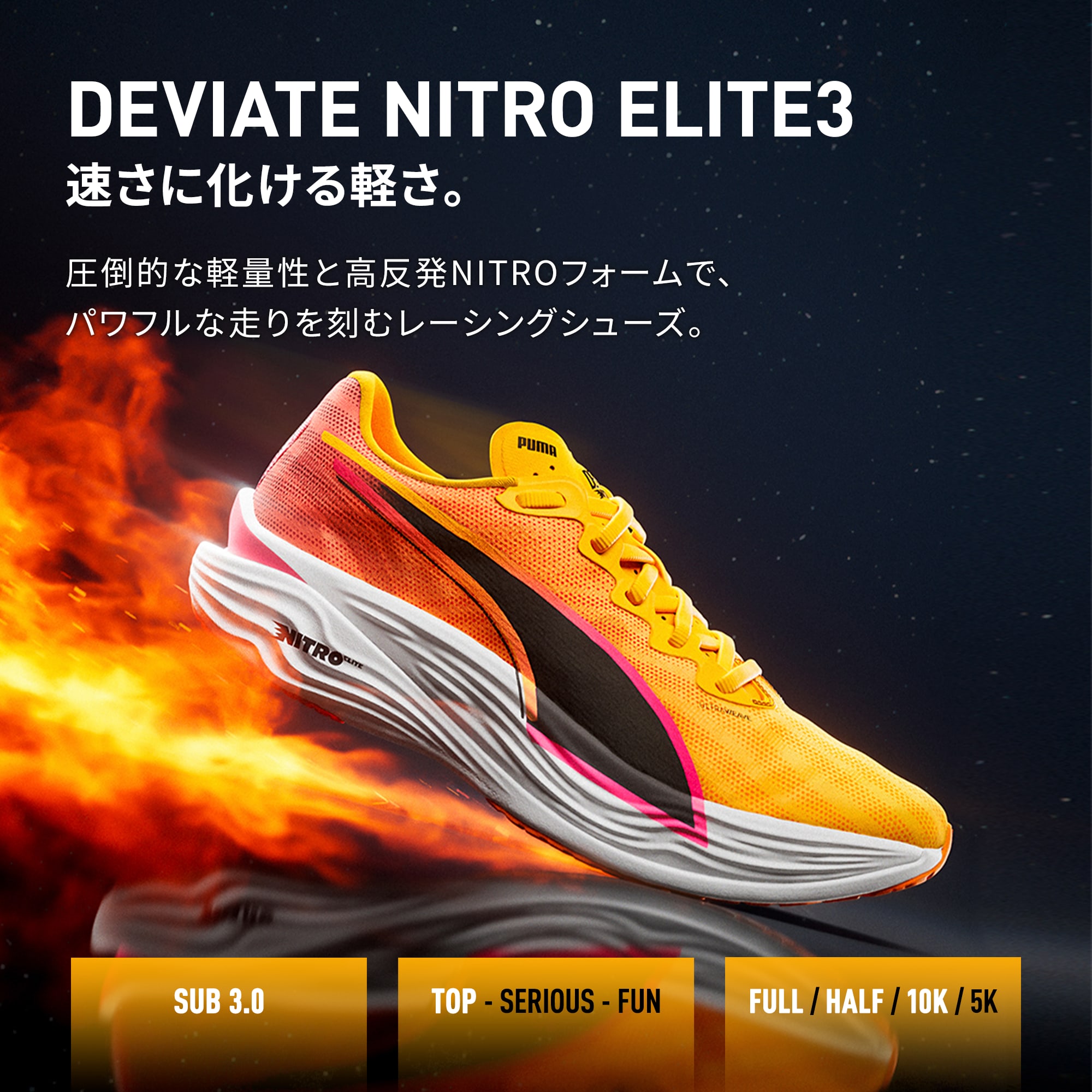 PUMA公式】メンズ ディヴィエイト ニトロ エリート 3 FIRE