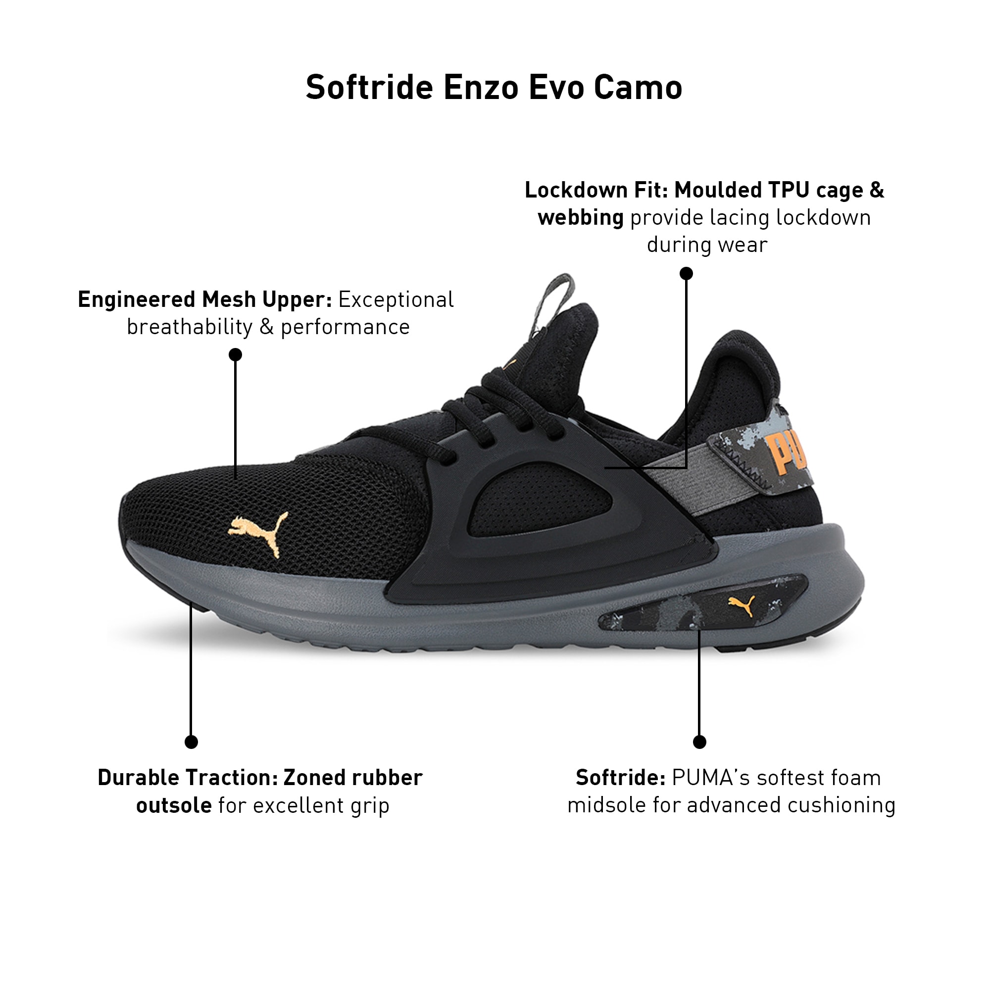 SOFTRIDE Enzo Evo Camo Unisex Running Shoes PUMA