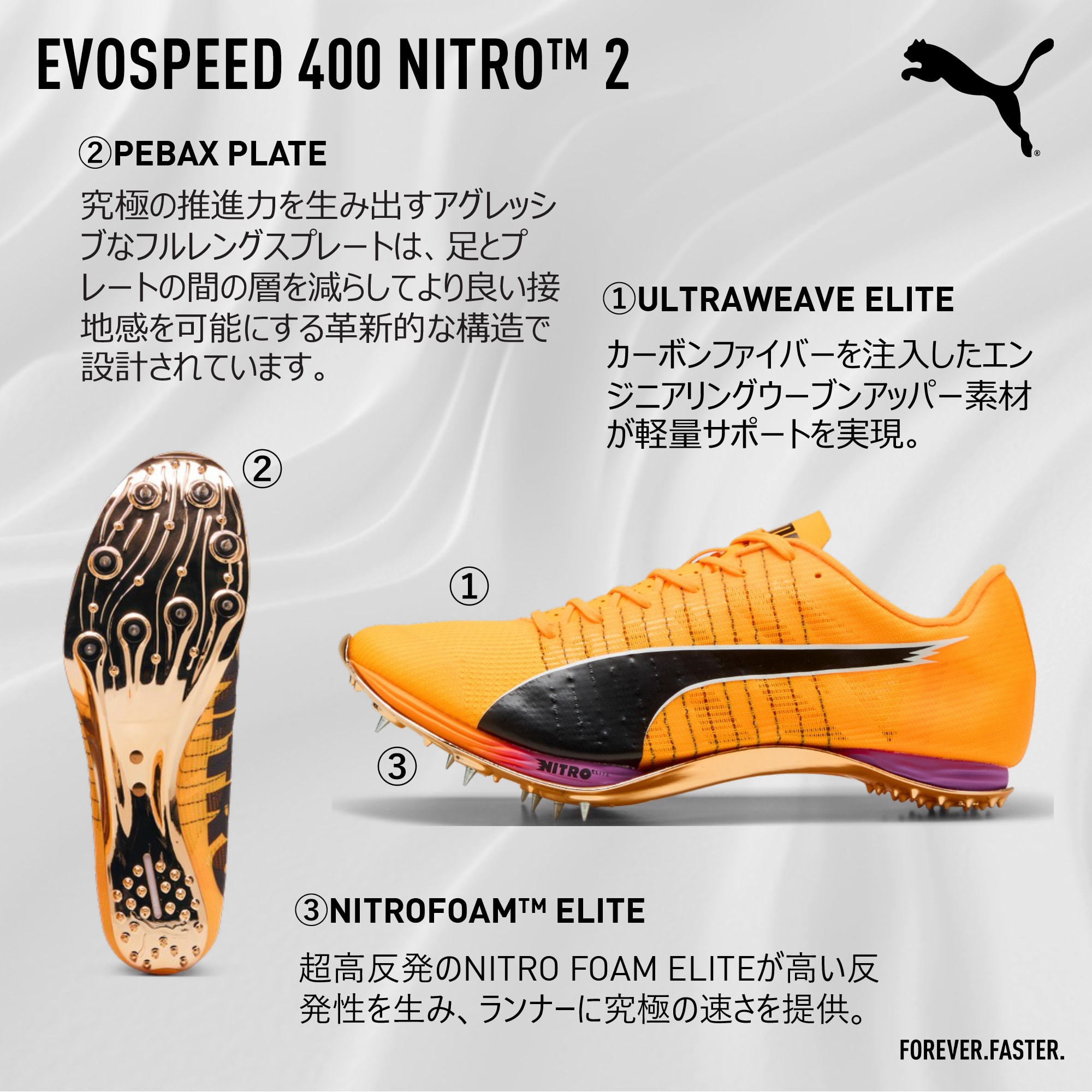 人気アイテムランキング(新品)  ランニング PUMA公式】ユニセックス エヴォスピード ニトロ 400 洋楽