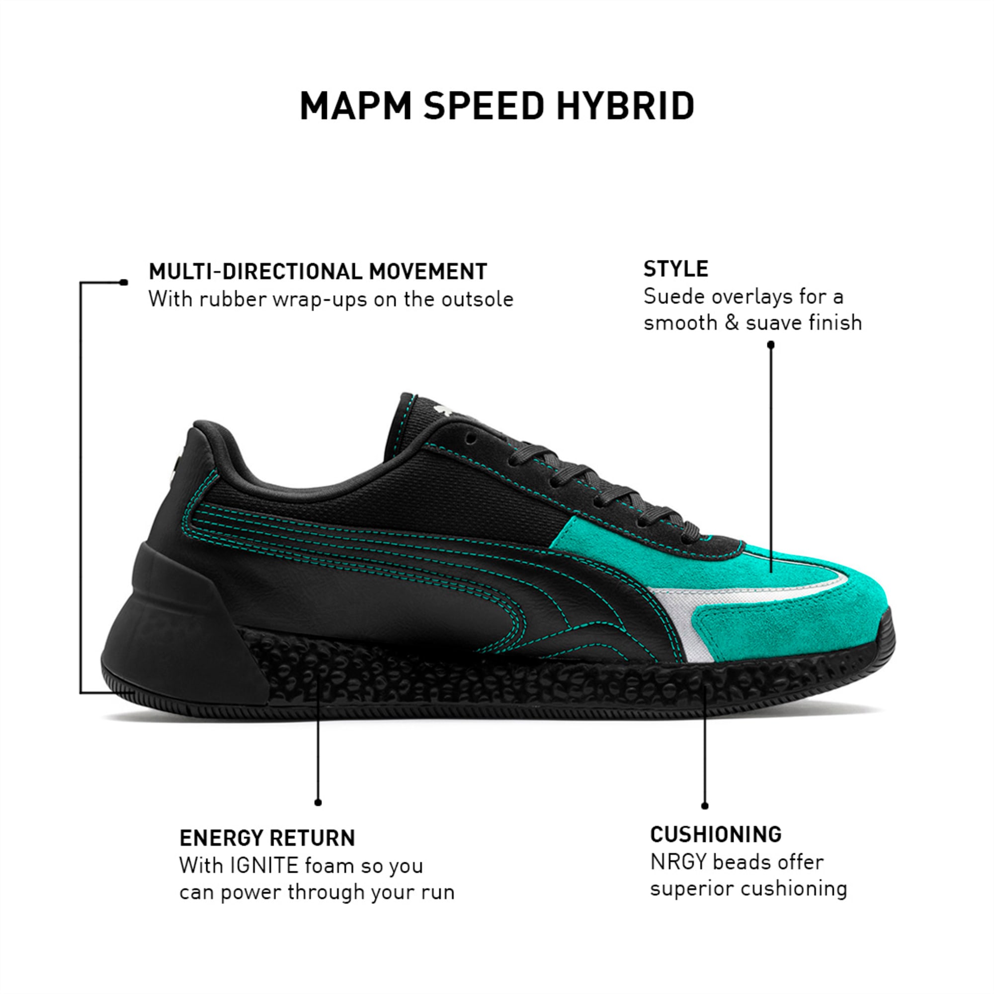 Puma mapm speed hybrid 2025