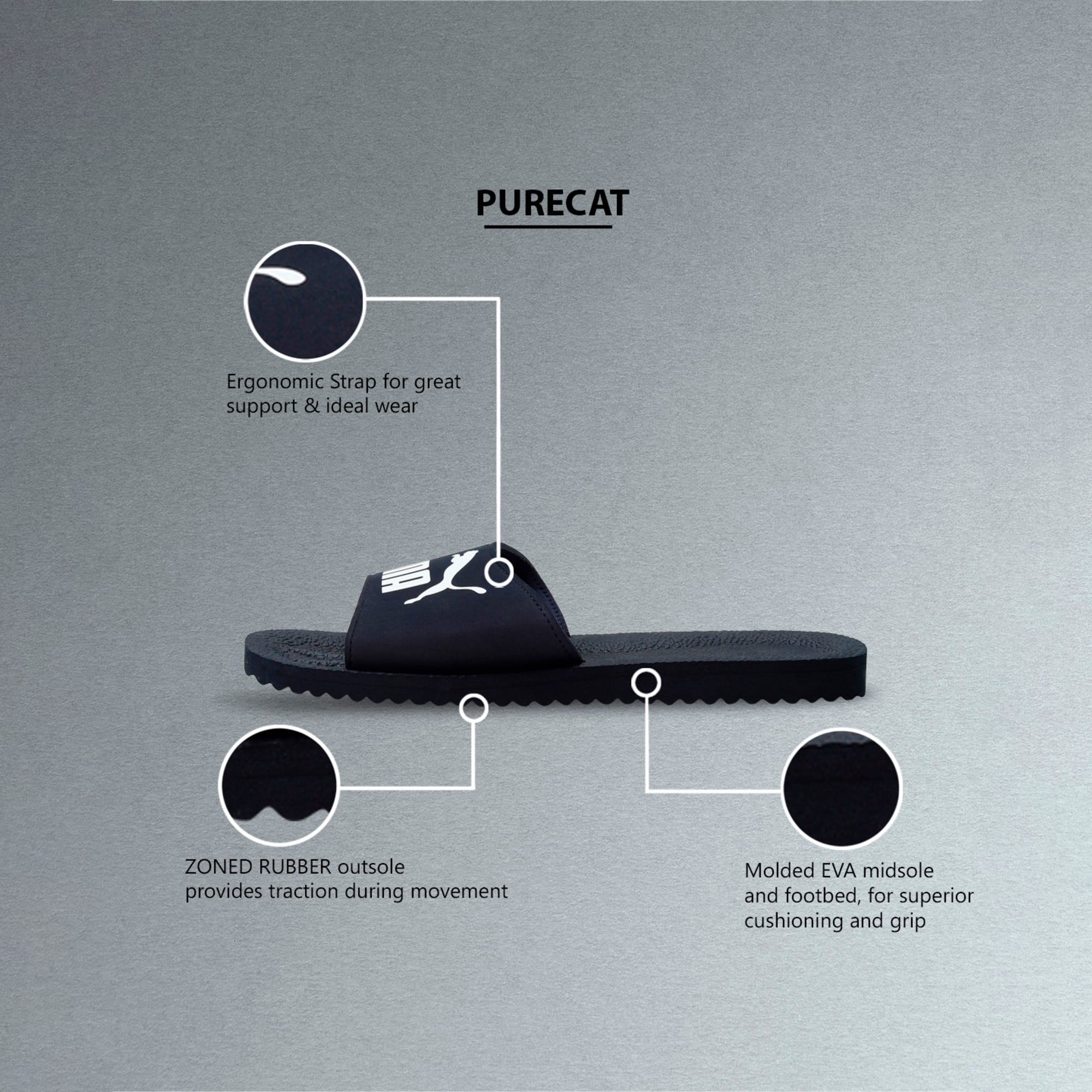 Purecat clearance