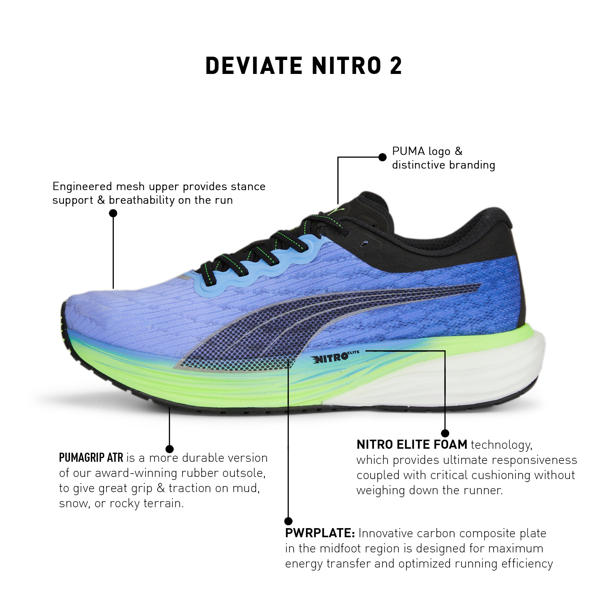 PUMA DEVIATE NITRO 2 Homme ROYAL SAPPHIRE-ELEKTRO PRPLE