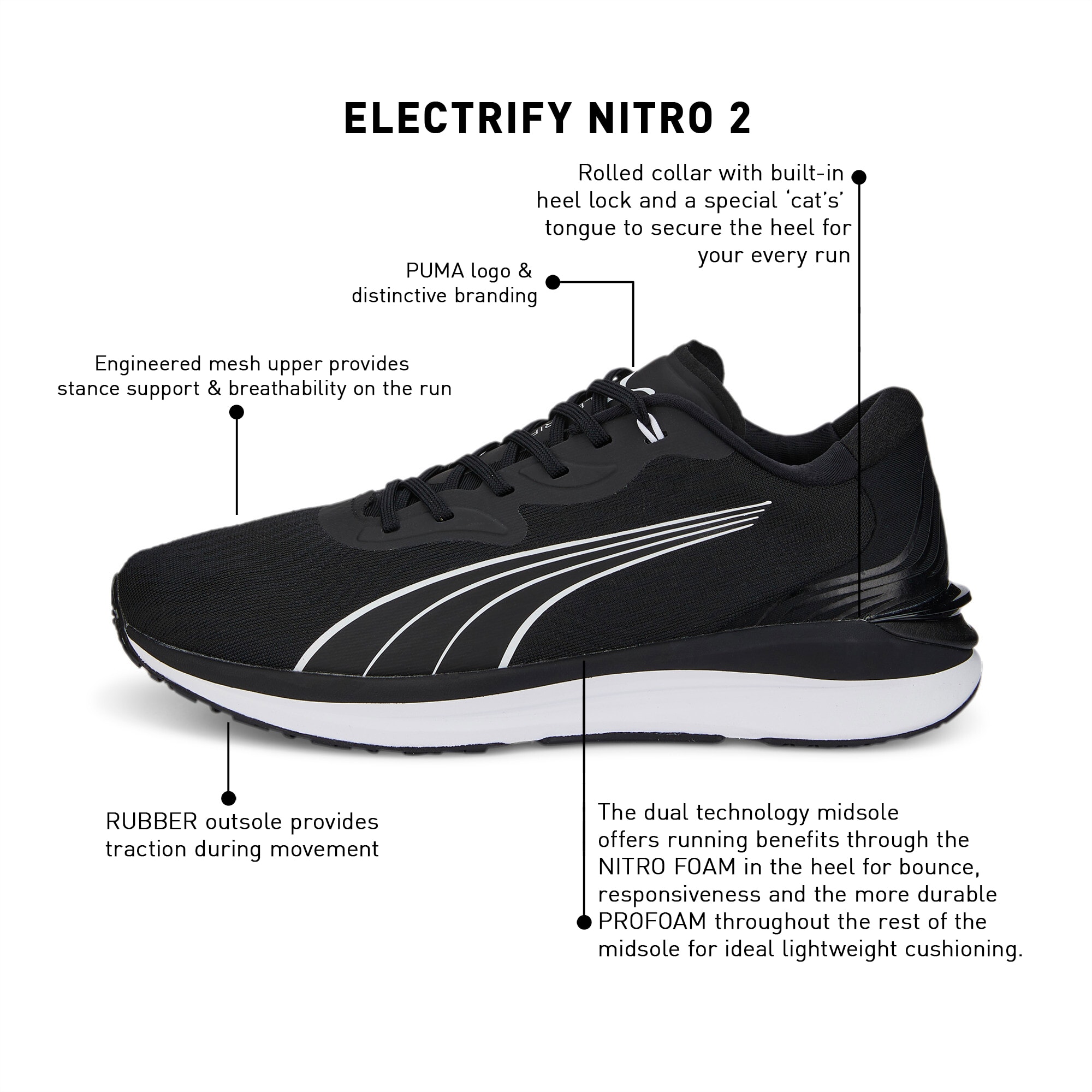 Puma ELECTRICIFY NITRO 2 - Zapatillas running hombre puma black/puma white  - Private Sport Shop