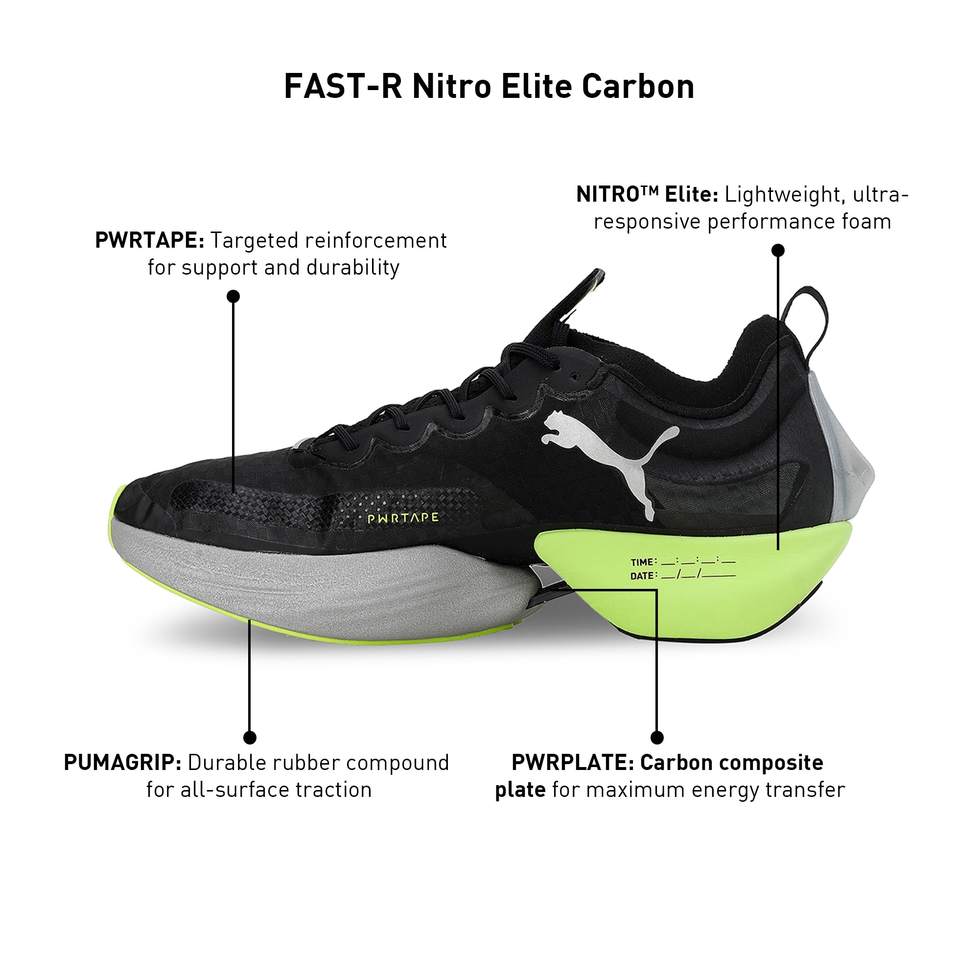 Fast R NITRO Elite Carbon Men s Running Shoes PUMA