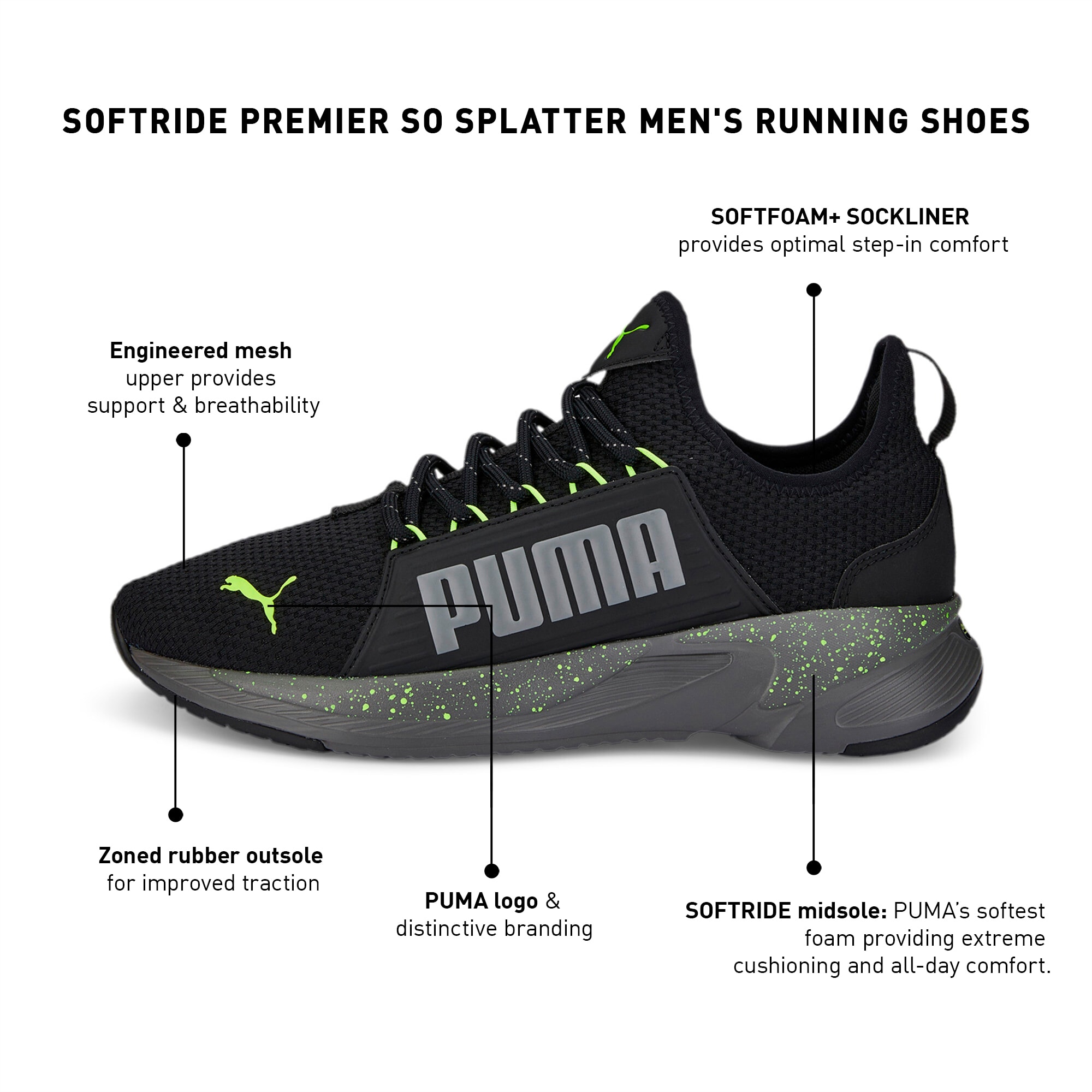 SOFTRIDE Premier So Splatter Men's Running Shoes