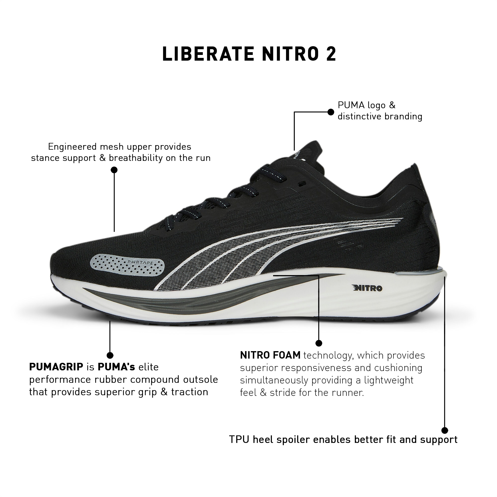 Liberate NITRO 2 Men s Running Shoes
