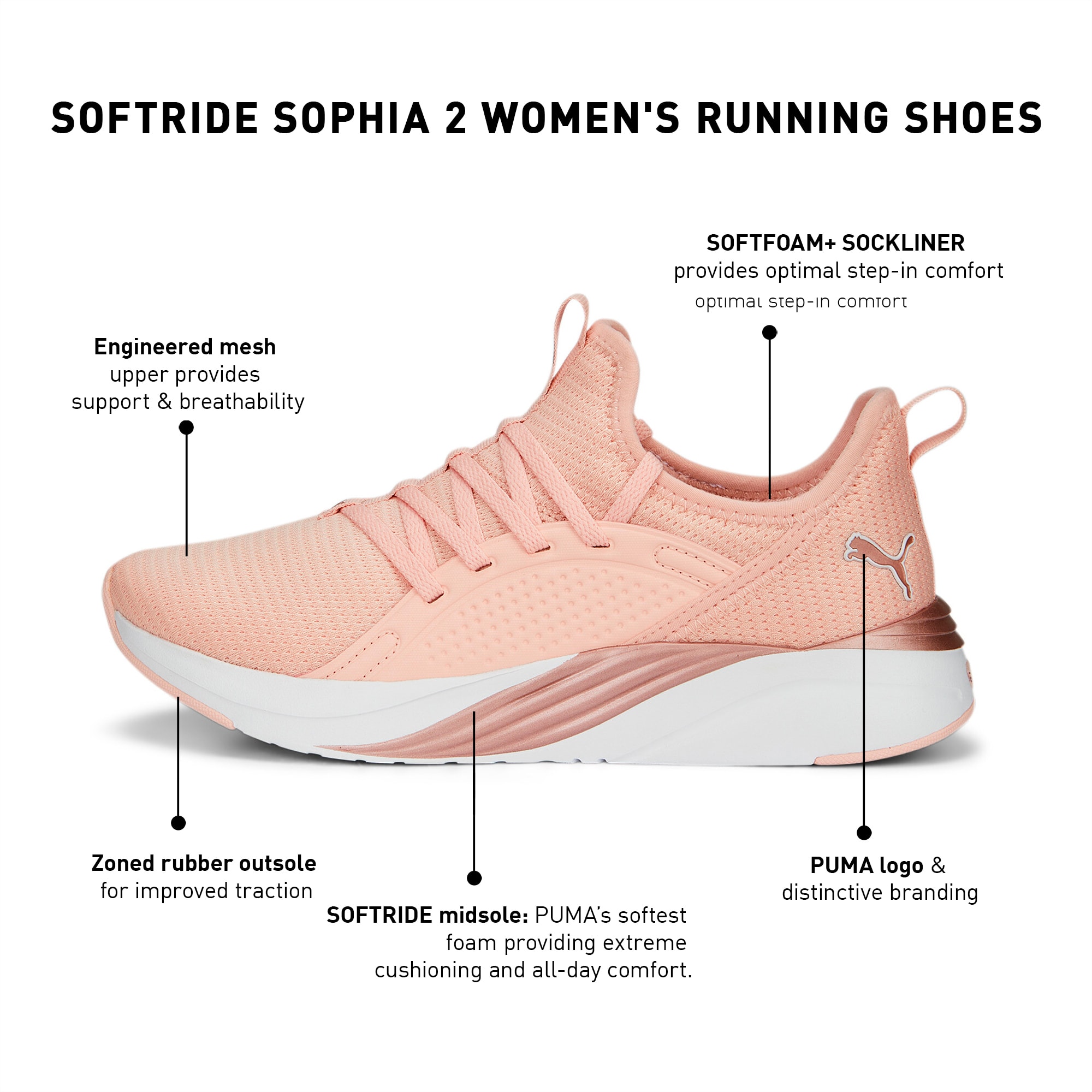Soft ride Sophia 2 Running Shoes Women