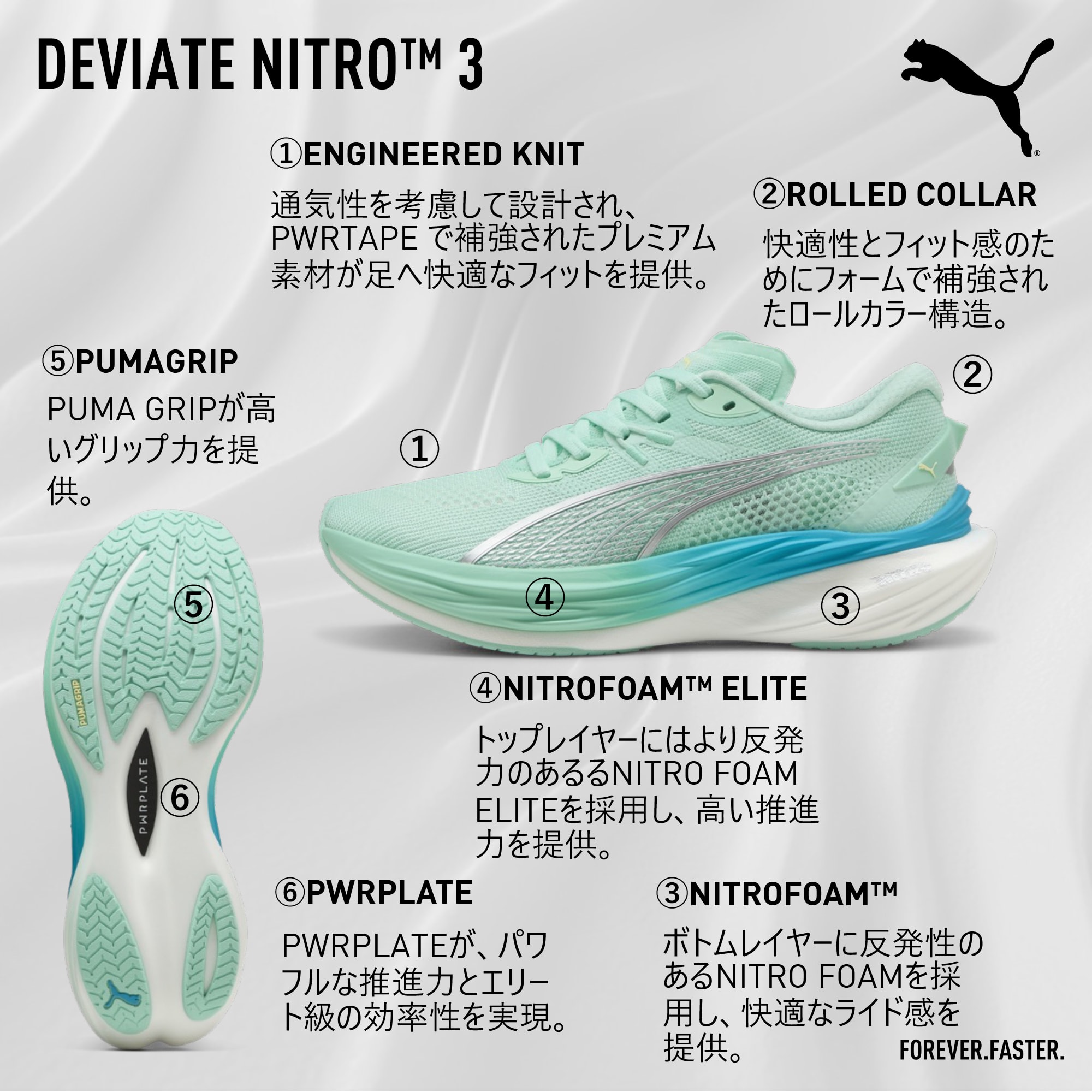PUMA公式】メンズ ディヴィエイト ニトロ 3 ワイド ランニング