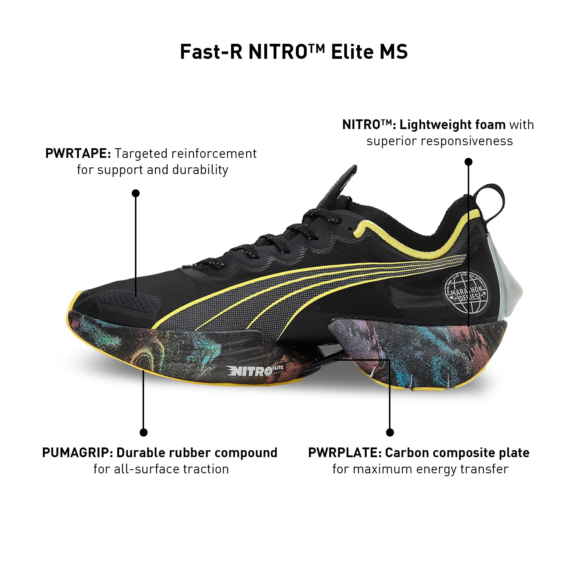 Puma shoes series 2025