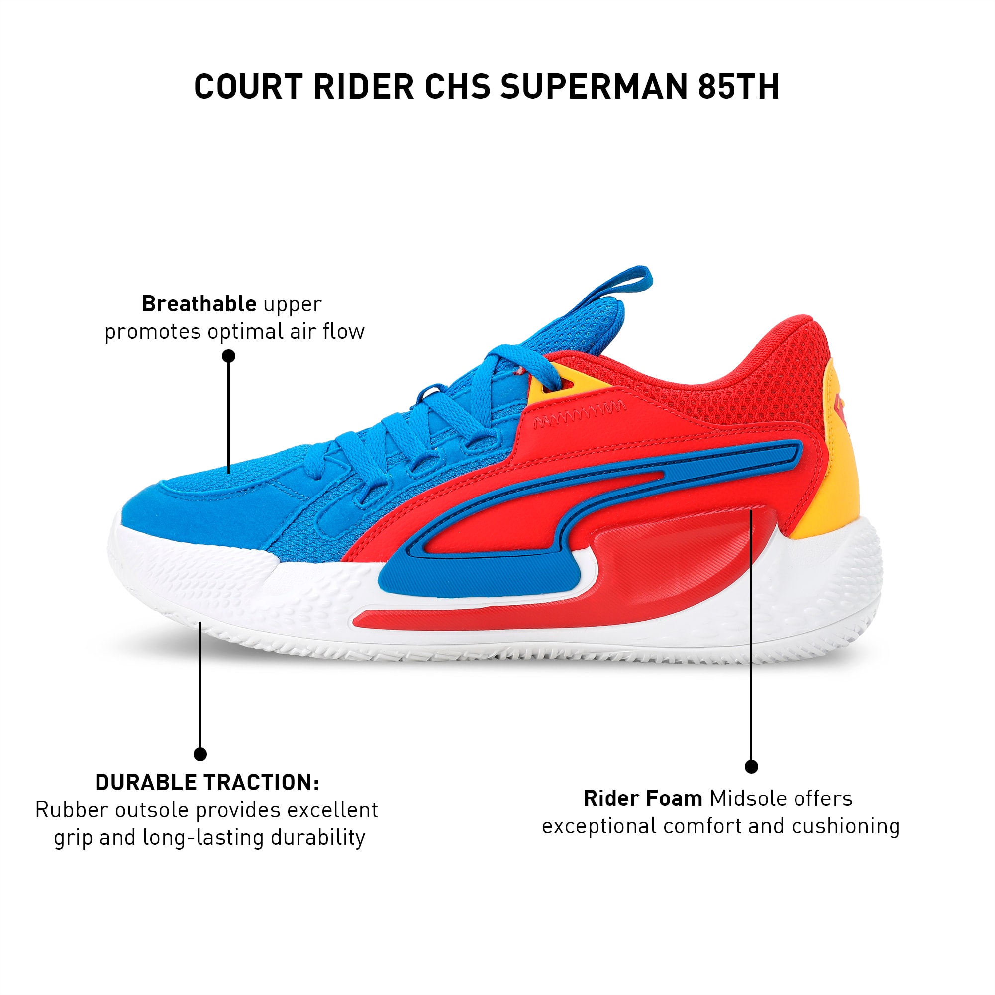 Court Rider Superman 85th Unisex Basketball Shoes PUMA