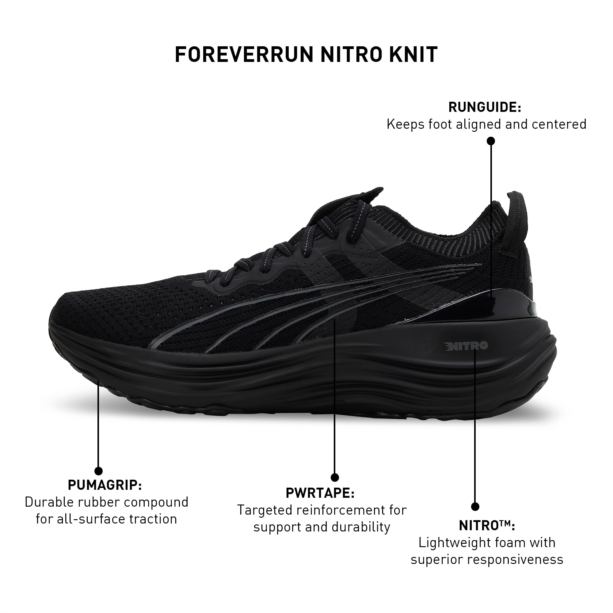 ForeverRun NITRO Knit Men s Running Shoes
