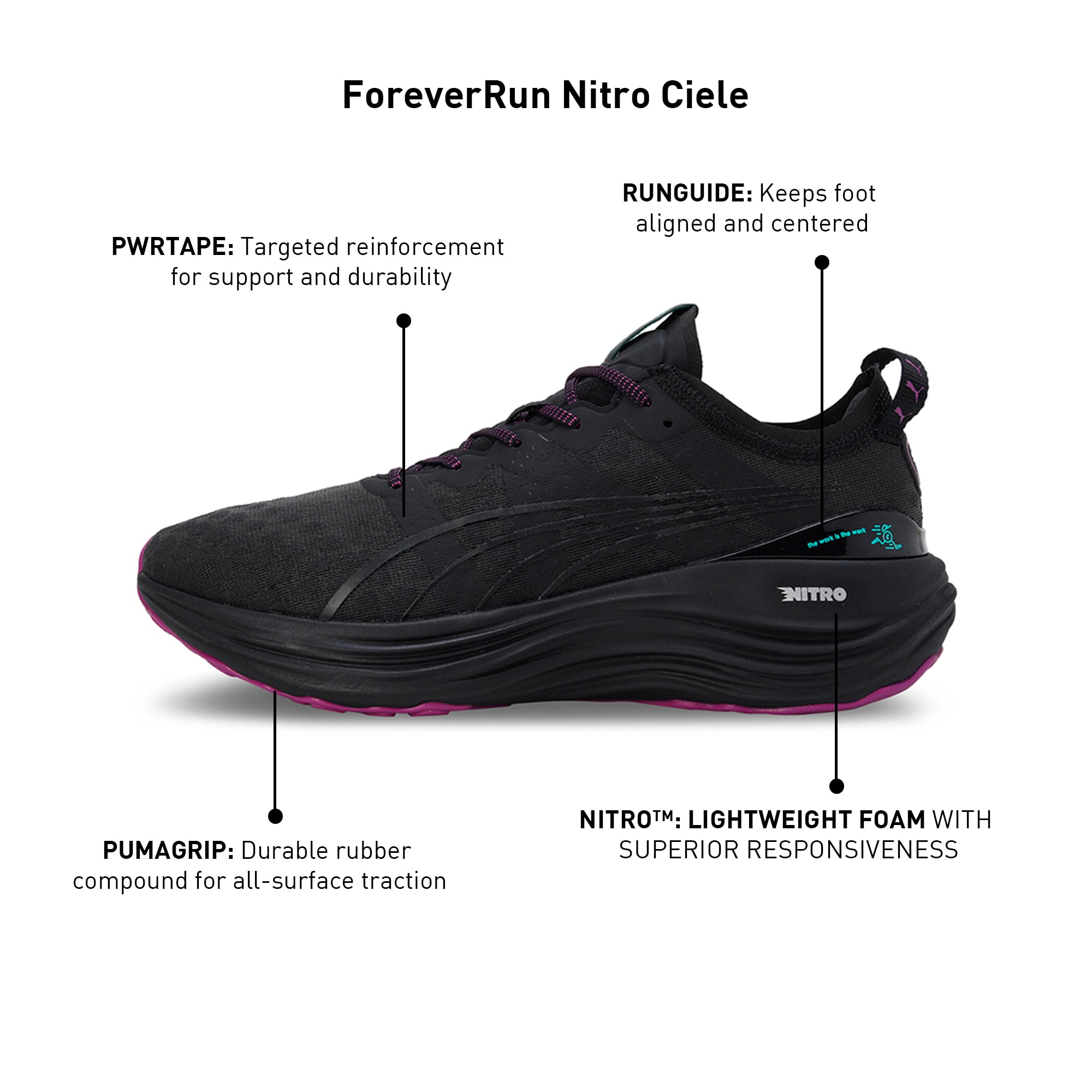 PUMA-x-CIELE-ForeverRun-NITRO™