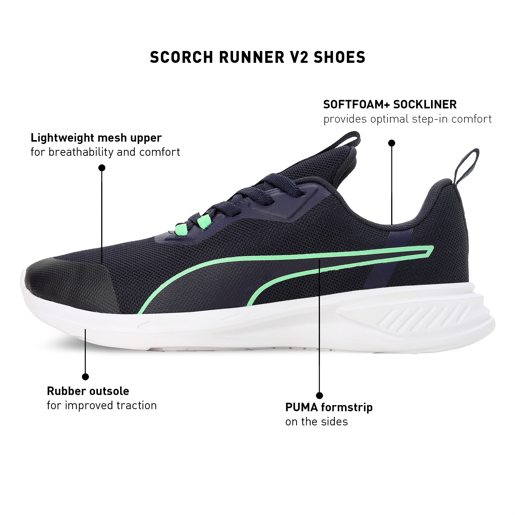 Puma soft foam shoes for men store
