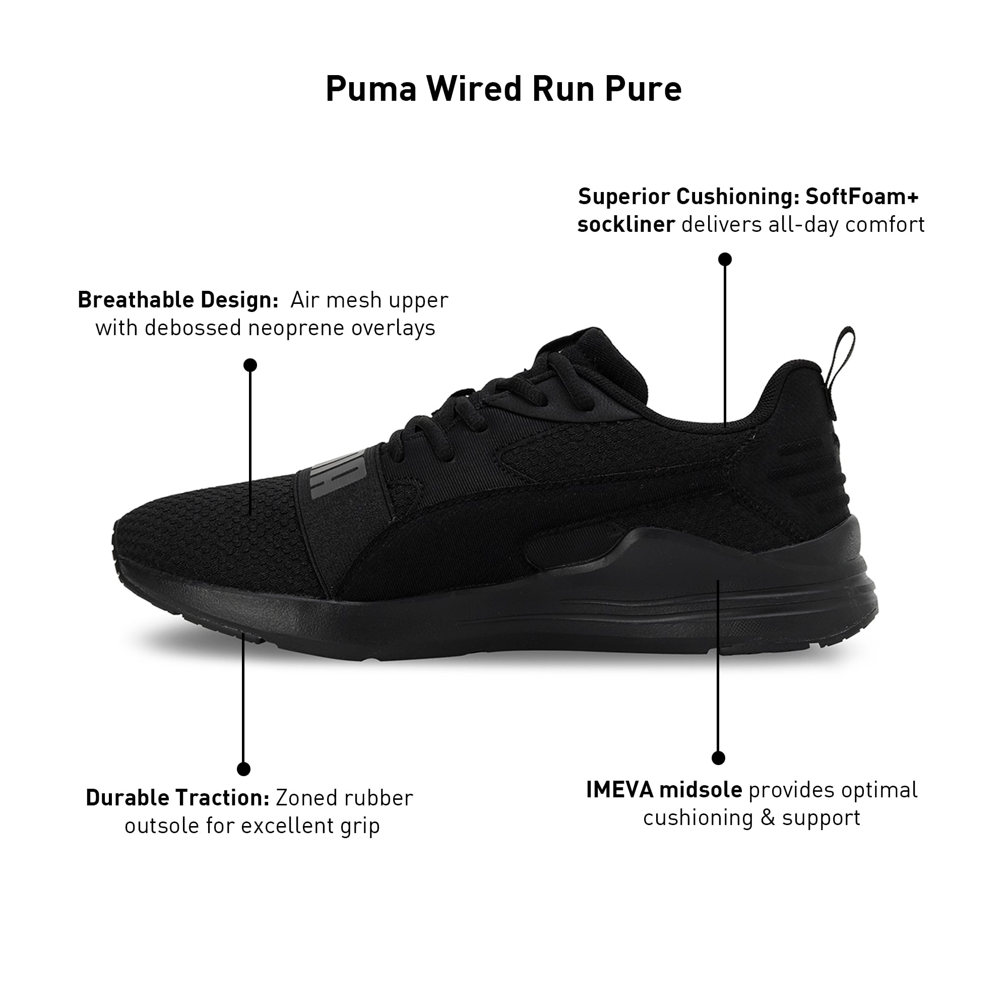 Puma wired mesh 2025