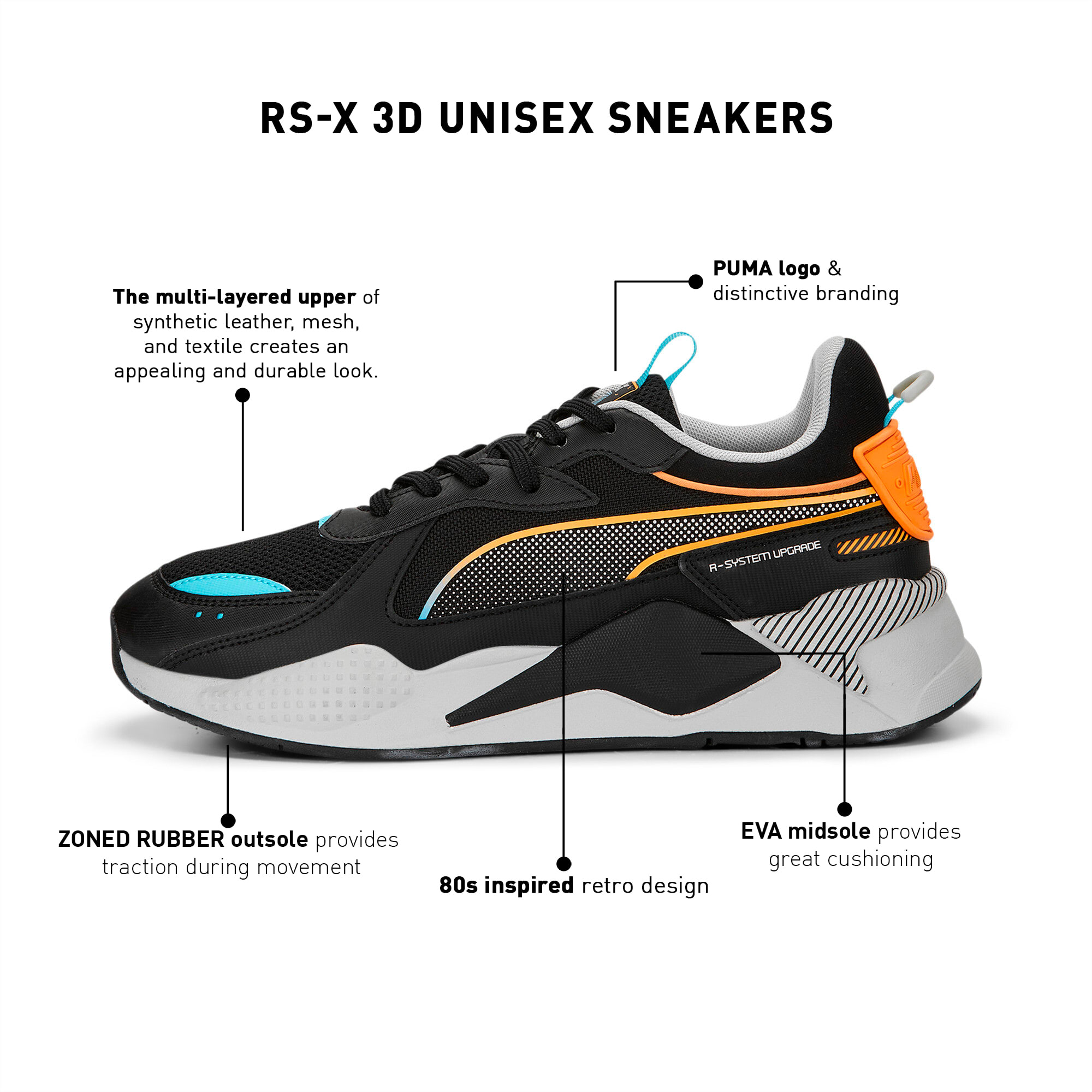 RS-X 3D Sneakers, PUMA Black-Harbor Mist, PUMA Shop All Puma