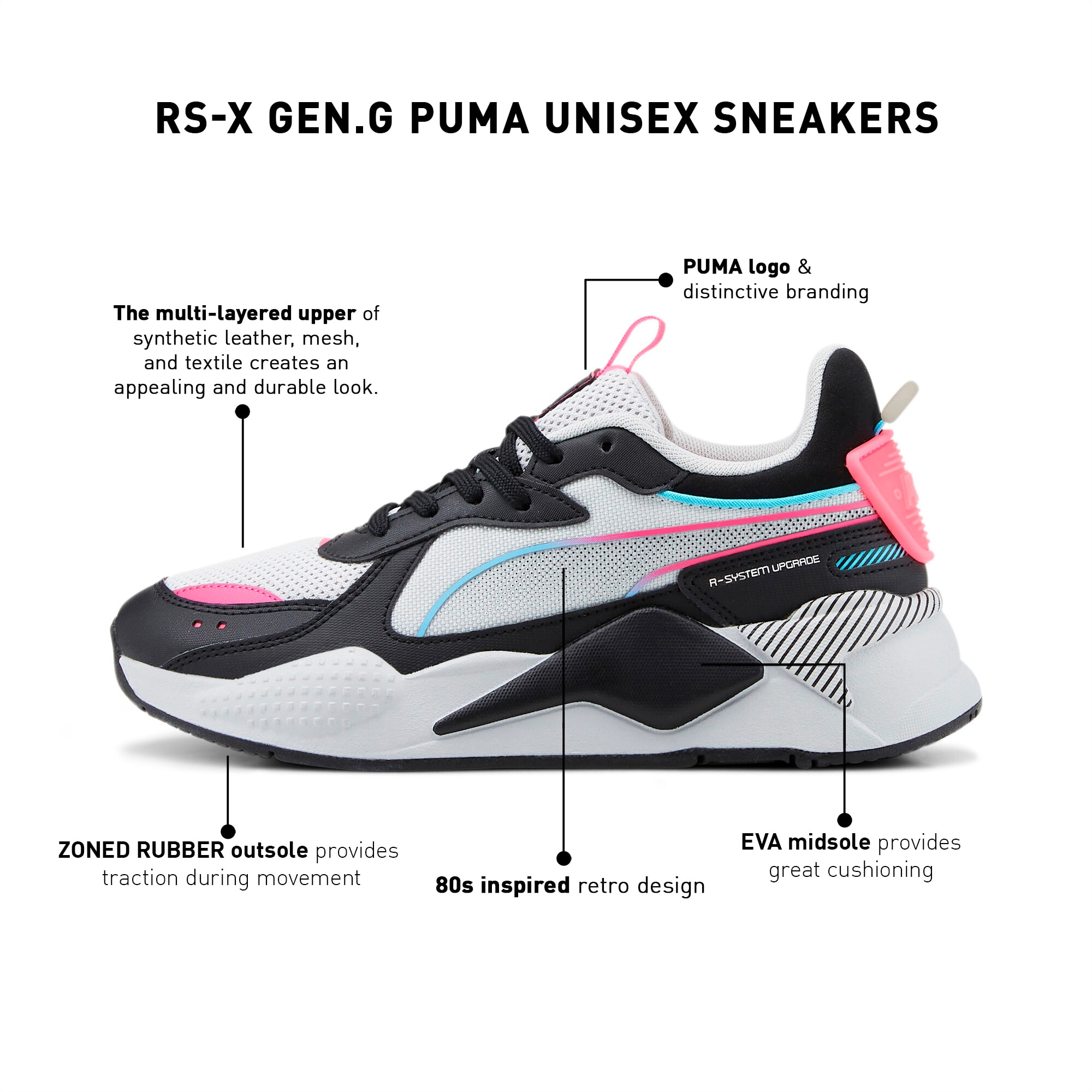 RS X 3D Sneakers