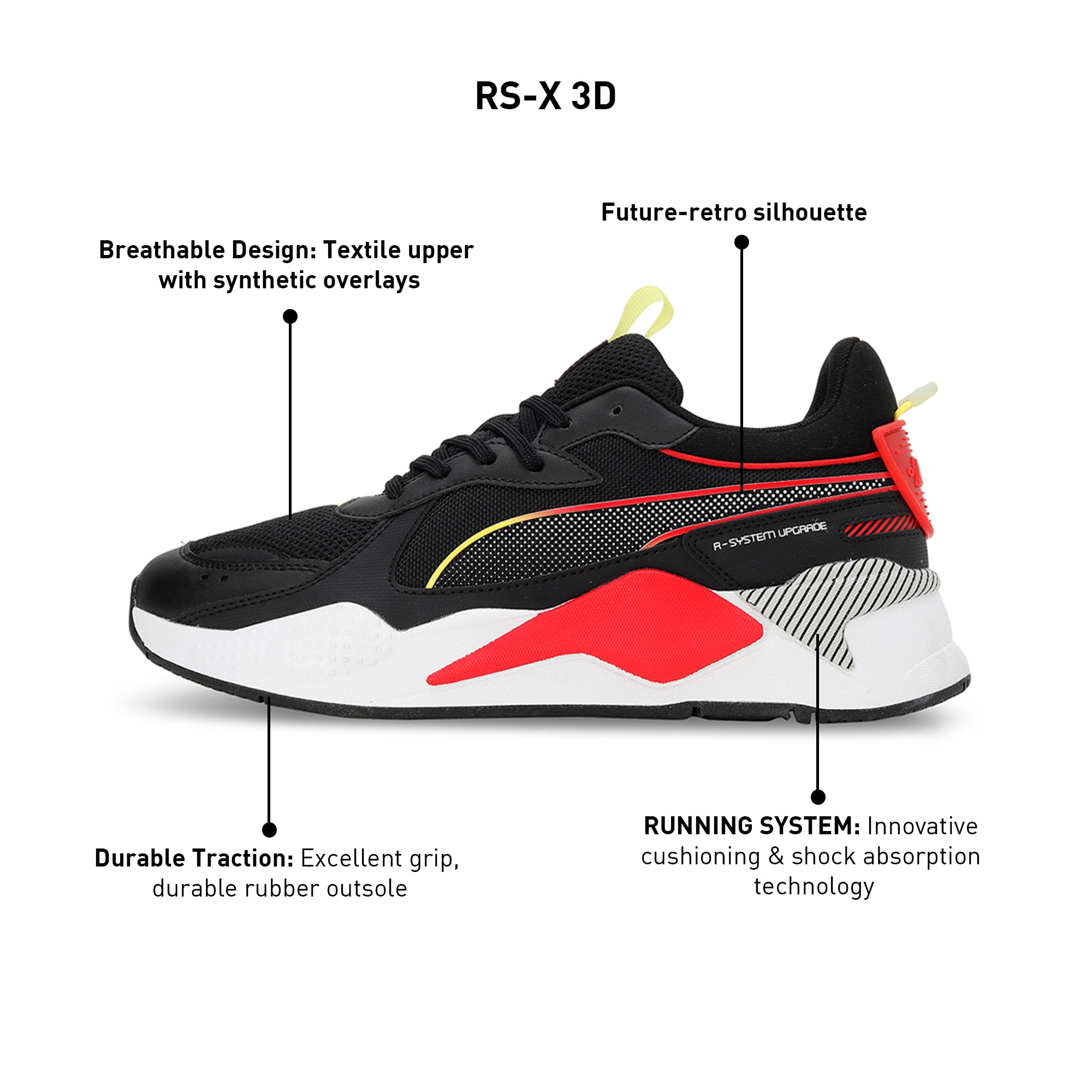RS X 3D Unisex Sneakers PUMA