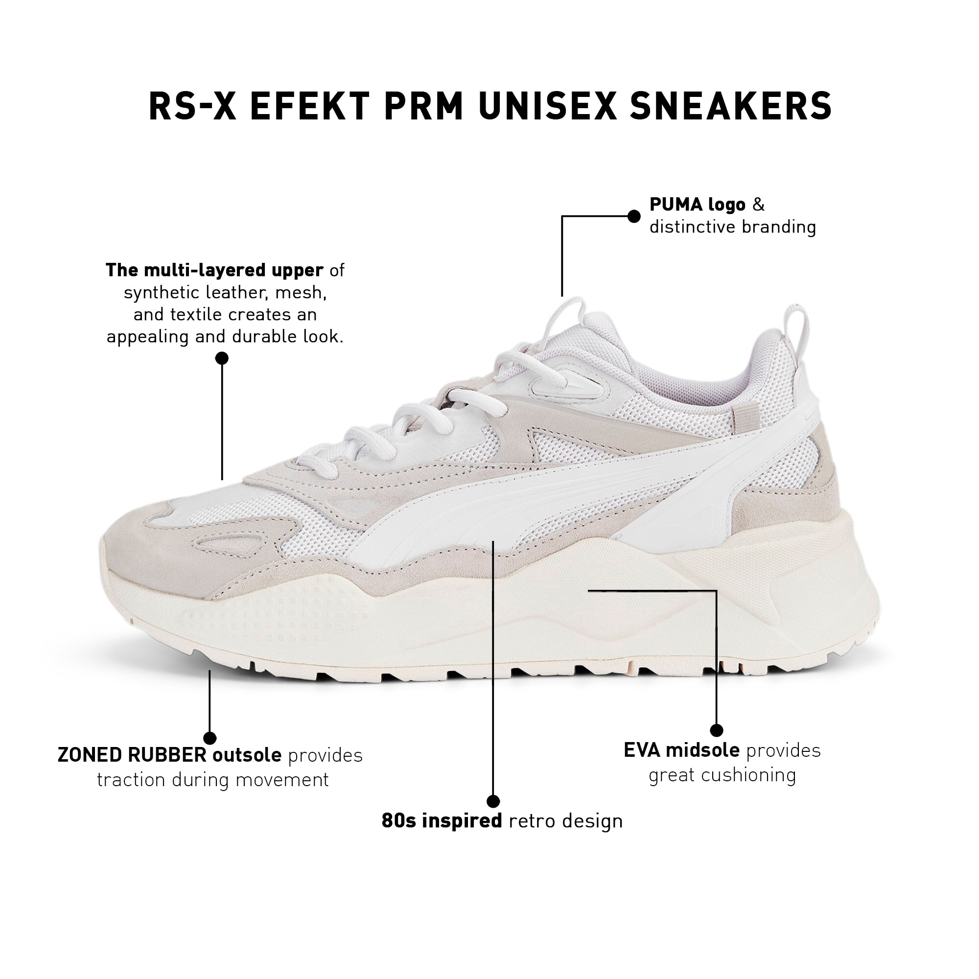 Puma clearance rs retro
