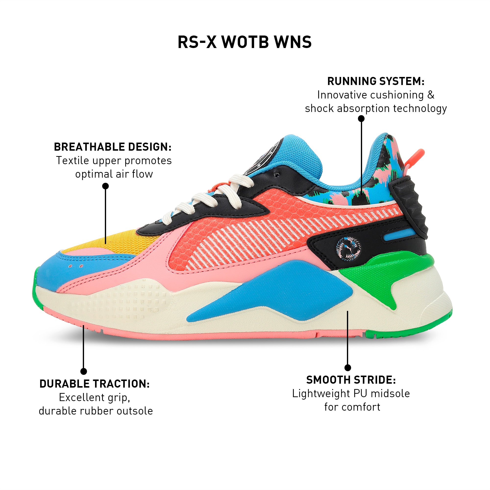 RS X WOTB Women s Sneakers PUMA