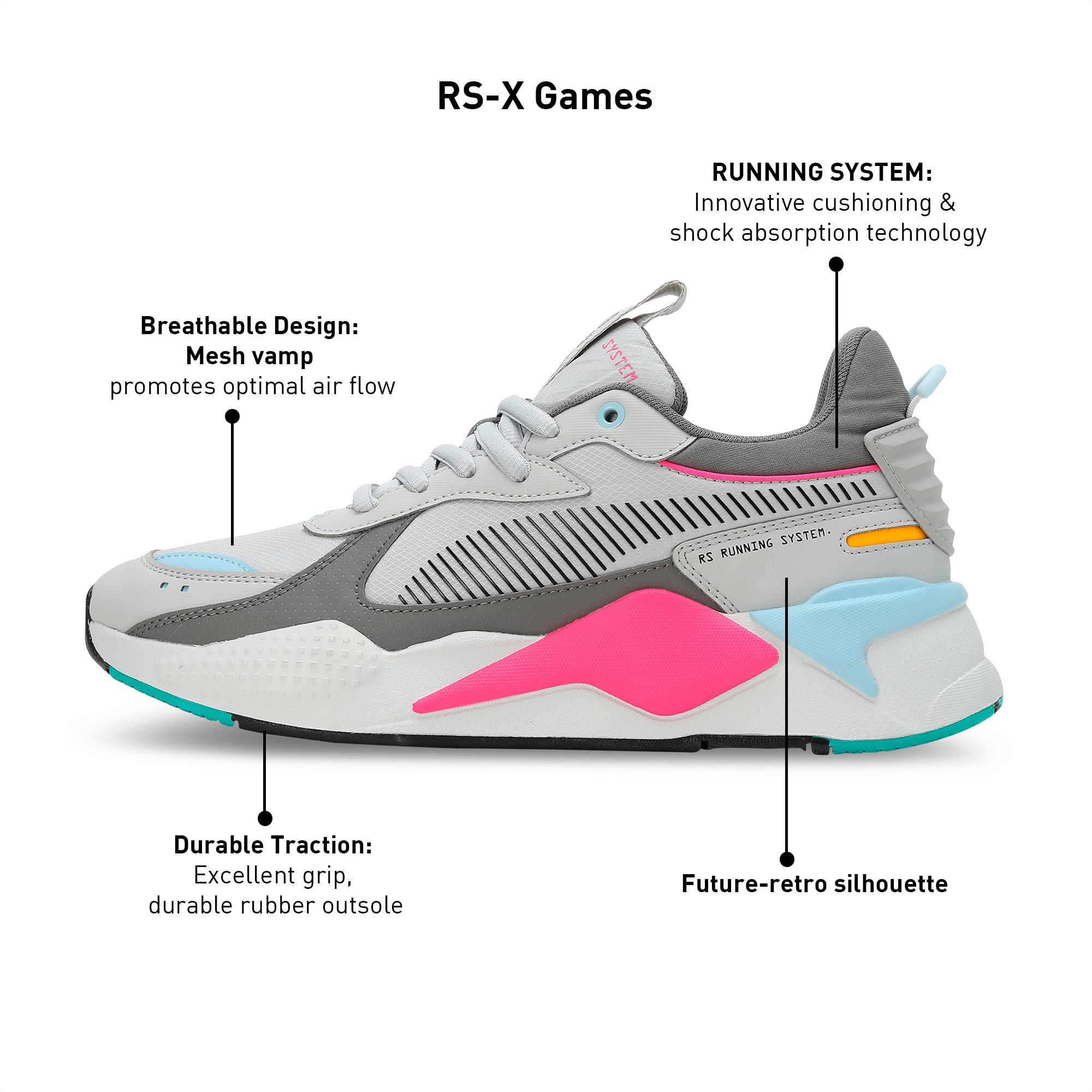 Puma 2025 sneakers grijs