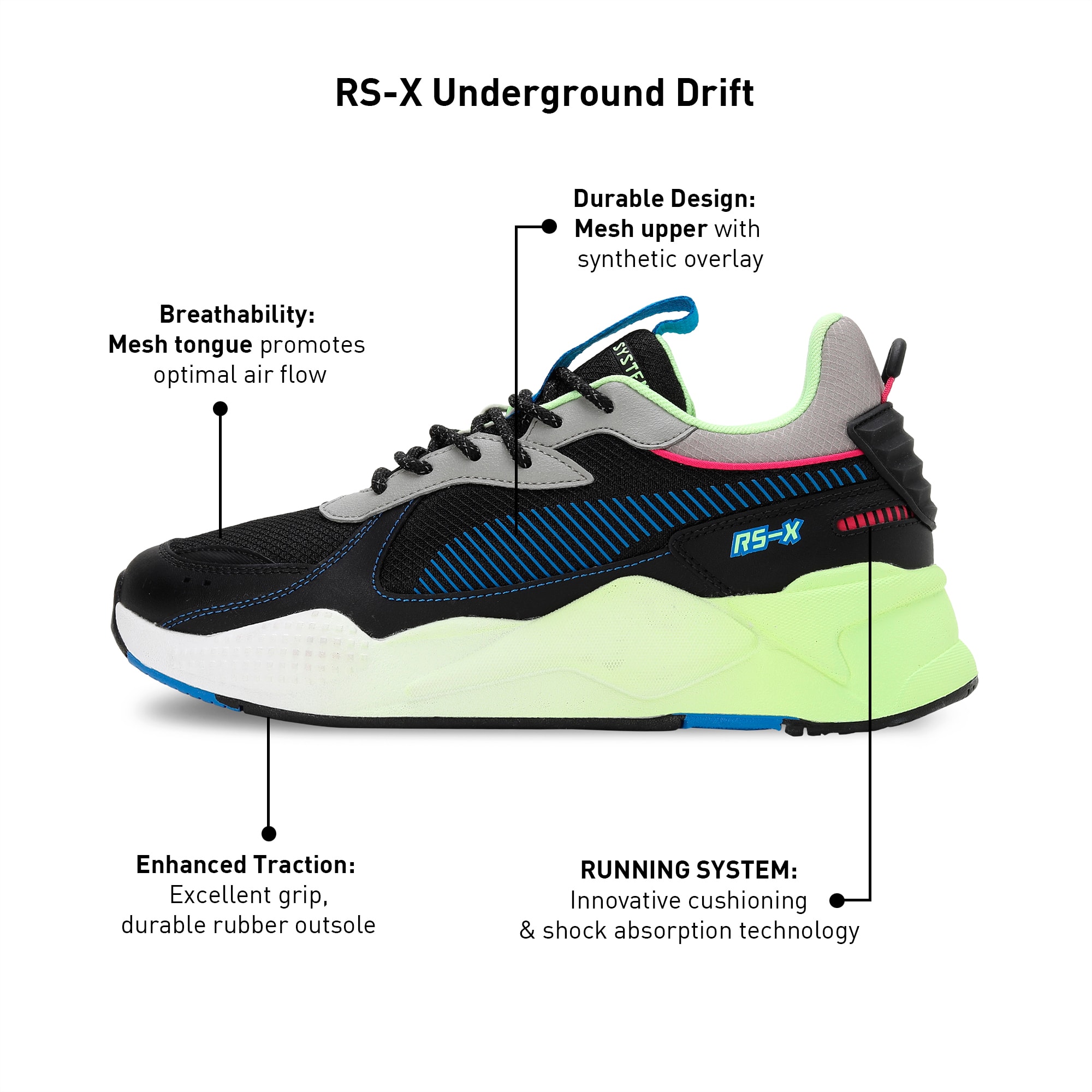 RS X Underground Drift Unisex Sneakers PUMA