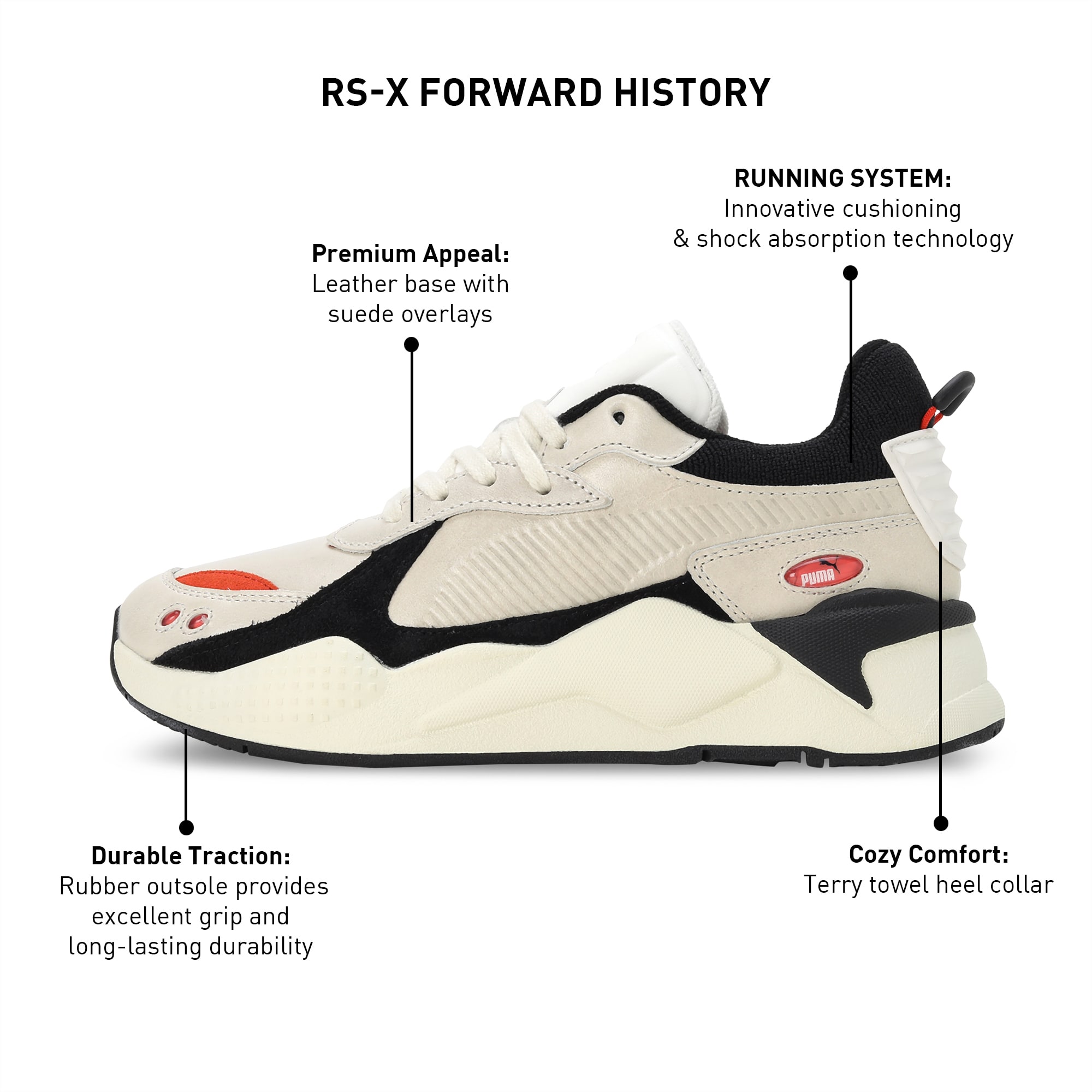 Puma rs history cheap