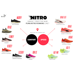 Liberate Nitro Women's Running Shoes, Puma Black-Puma White-Elektro Peach