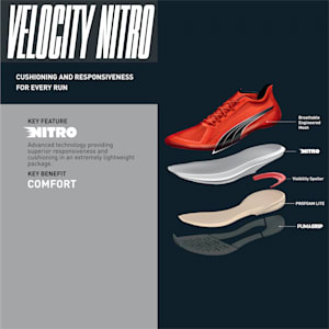 Velocity Nitro Men's Running Shoes, Lava Blast-Puma Black-Puma Silver