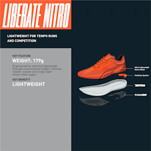 Liberate Nitro Men's Running Shoes, Puma Black-Lava Blast
