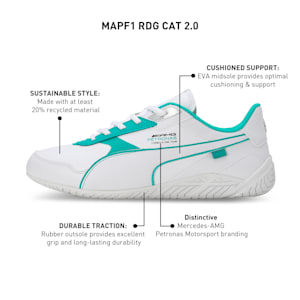 Mercedes AMG Petronas  RDG Cat 2.0 Men's Sneakers, PUMA White-PUMA White-Spectra Green, extralarge-IND