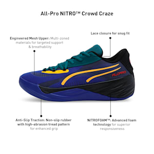 All-Pro NITRO™ Crowd Craze Basketball Shoes, Lapis Lazuli-Cold Green-PUMA Black, extralarge-IND
