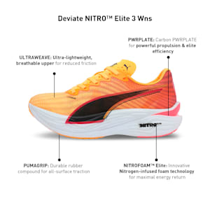 Deviate NITRO™ Elite 3 Women's Running Shoes, Sun Stream-Sunset Glow, extralarge-IND