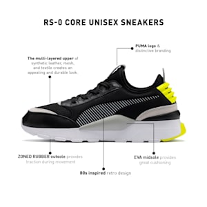 RS-0 Core Unisex Sneakers, Puma Black-Gray Violet-Yellow Alert, extralarge-IND