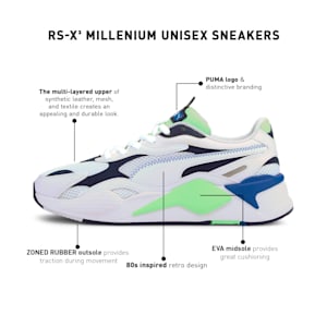 RS-X³ Millenium Unisex Sneakers, Puma White-Peacoat