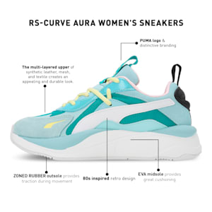 RS-Curve Aura Women's Sneakers, Viridian Green-Puma White-Aquamarine
