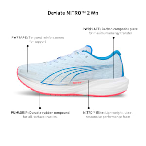 Deviate NITRO™ 2 Women's Running Shoes, Icy Blue-Fire Orchid, extralarge-IND