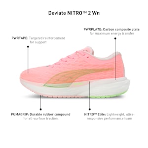 Deviate NITRO™ 2 Women's Running Shoes, Koral Ice-Speed Green, extralarge-IND
